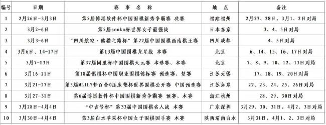 奥斯梅恩和那不勒斯的合同2025年夏天到期，他本赛季为那不勒斯出场11次，贡献了6个进球和2次助攻。